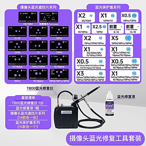 LB Camera Blue Light Repair Tool Kit 鲁斑摄像头蓝光修复工具套装
