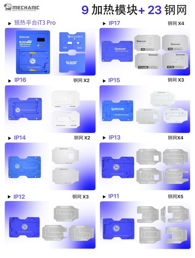 MECHANIC 维修佬 维修佬智能控温预热平台 （套装） MECHANIC Intelligent Temperature Control Preheating Platform 宙斯盾iT3 Pro