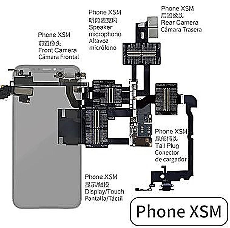 iBridge 测量排线XSM 套装